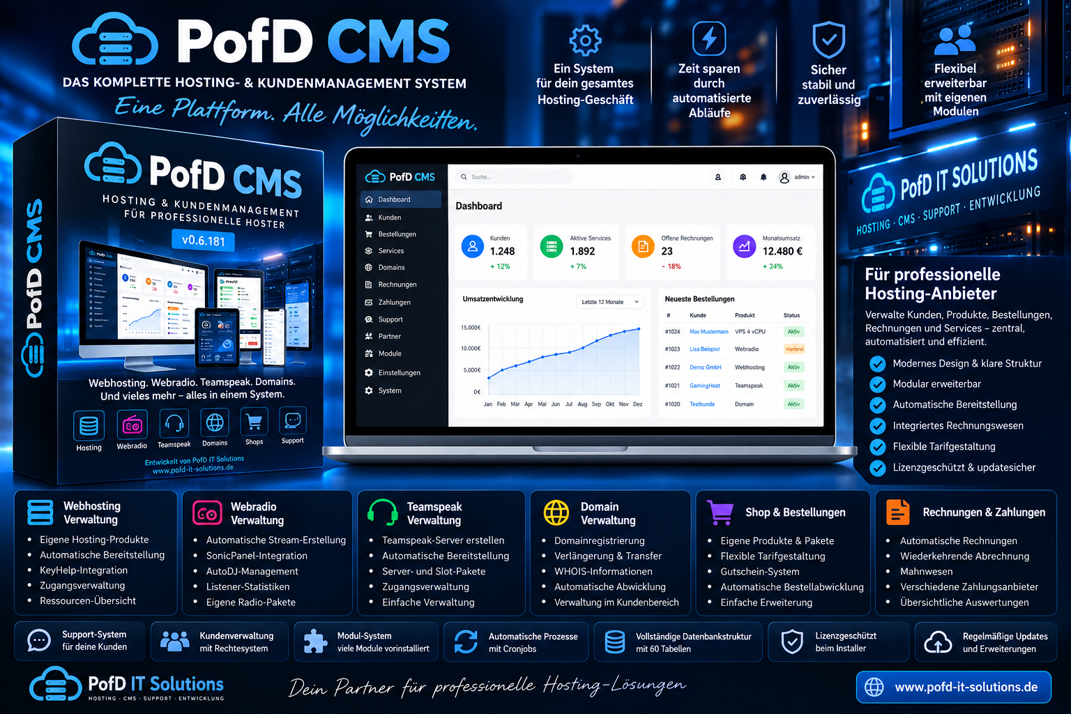PofD Hosting CMS – Deine komplette Hosting-Verwaltung